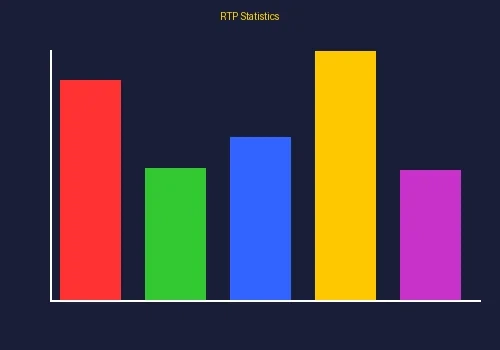 麻将胡了全面攻略：特色功能与赢利技巧数据分析图表